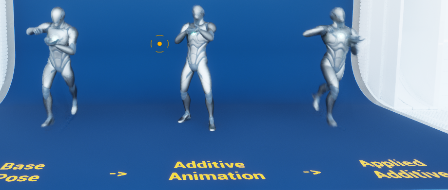 [UE/动画/ContentExamples]Animation Basics学习笔记